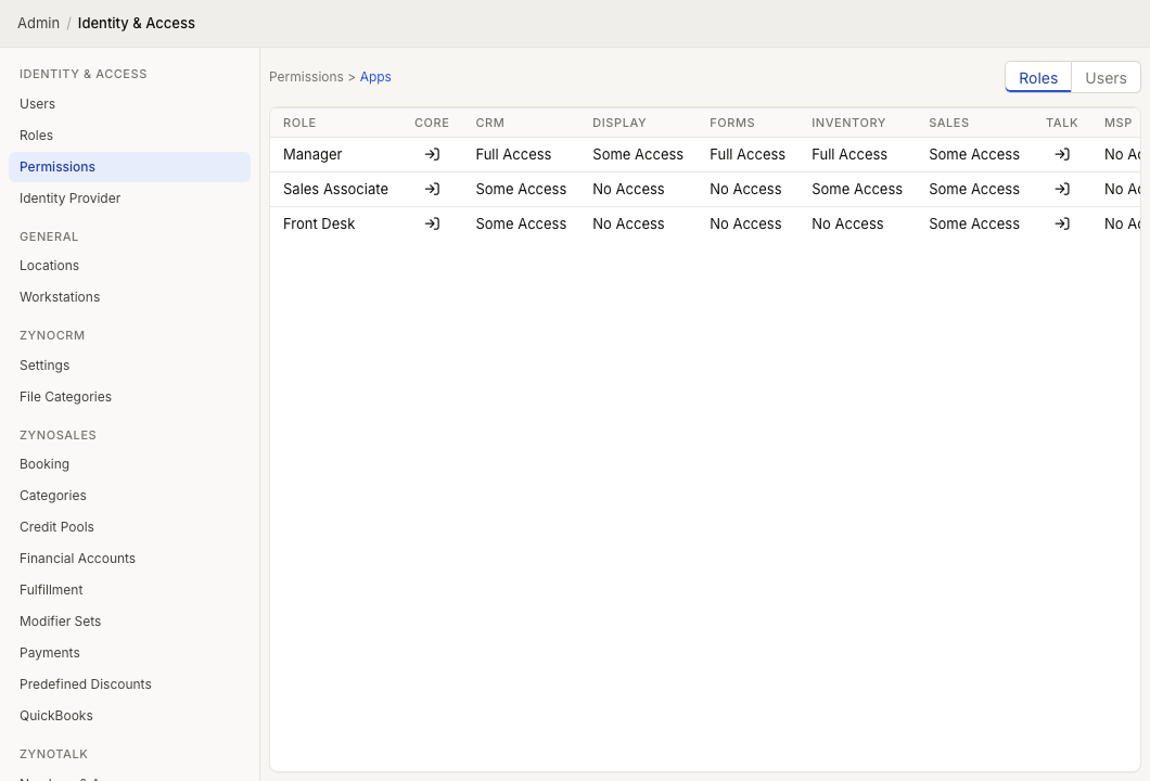 Permissions overview table with roles as rows and applications as columns