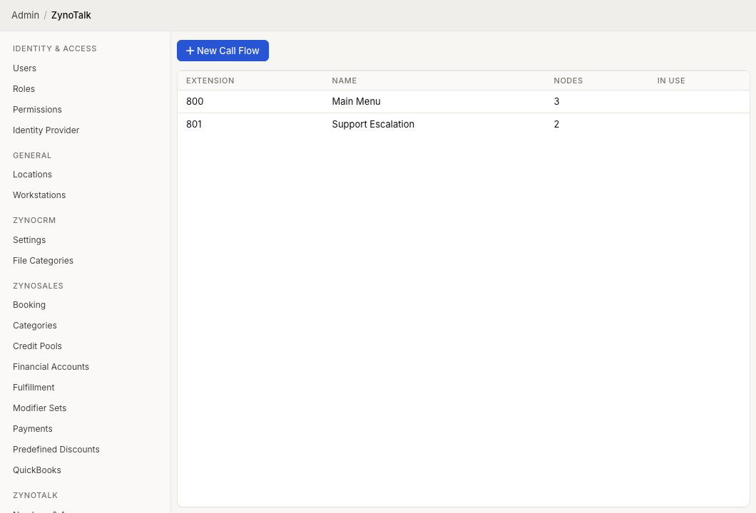 ZynoTalk Call Flows admin page showing configured flow extensions, names, node counts, and usage