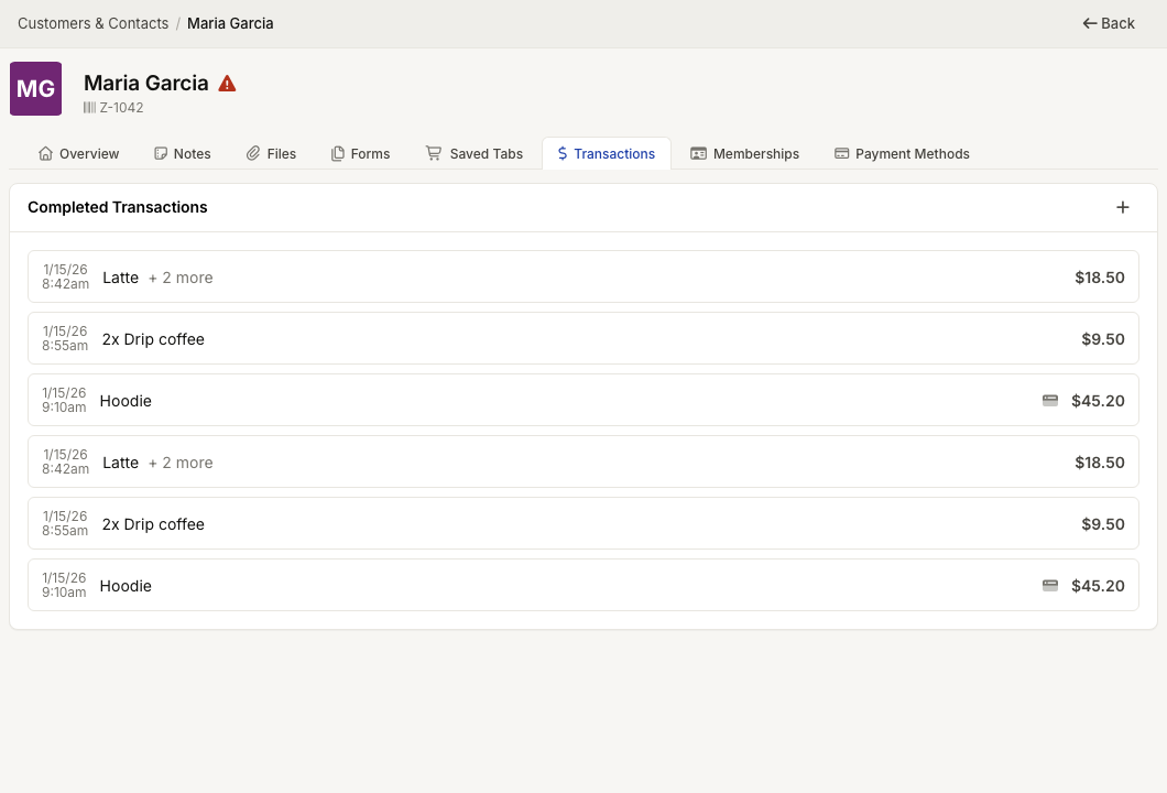 ZynoCRM customer Transactions tab with completed sales history