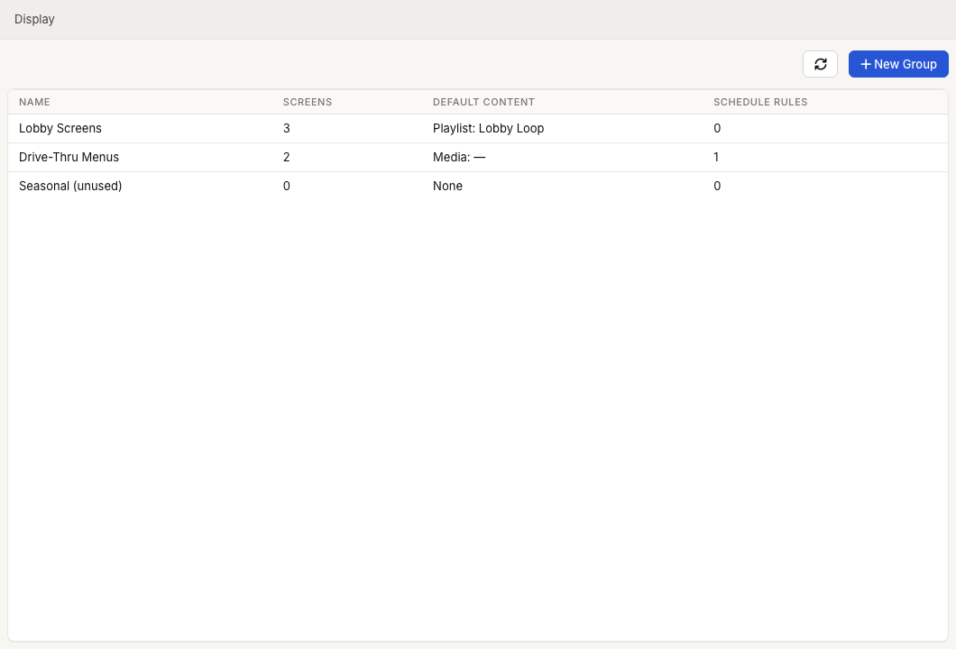 ZynoDisplay display groups list showing name, screen count, default content, and schedule rule count