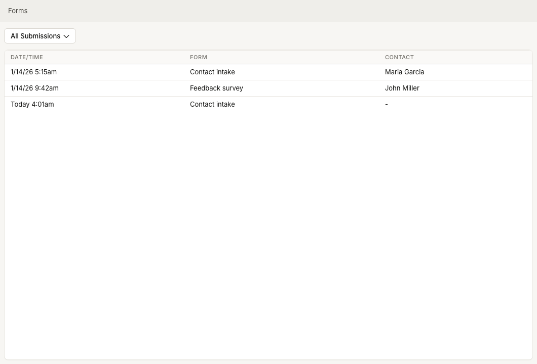 ZynoForms submissions table showing submitted date and time, form name, contact, and the All Submissions filter