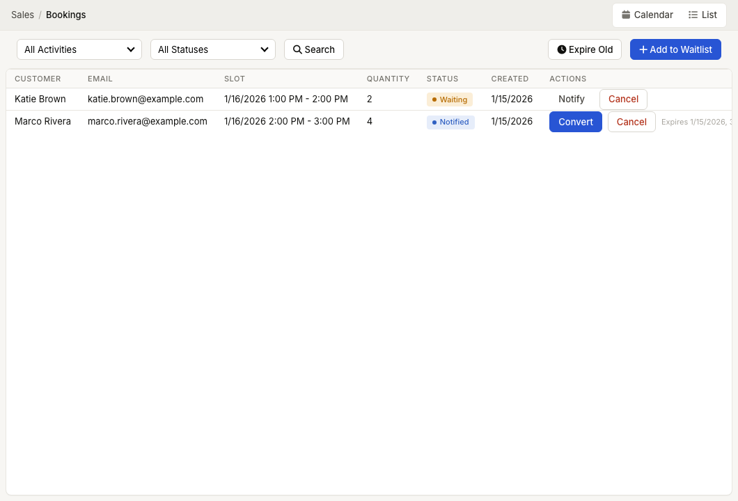 ZynoSales booking waitlist showing customer names, email addresses, requested slots, quantities, statuses, and actions
