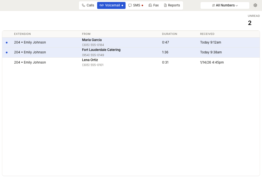 ZynoTalk Voicemail inbox showing unread total, caller names, caller numbers, duration, and received time